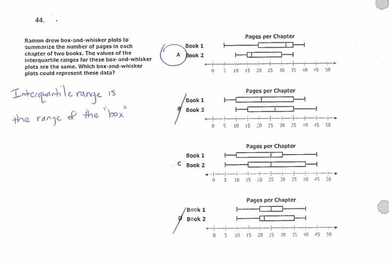 Ramon drew boxplots to summarize the number of pages in each chapter of two books-example-1