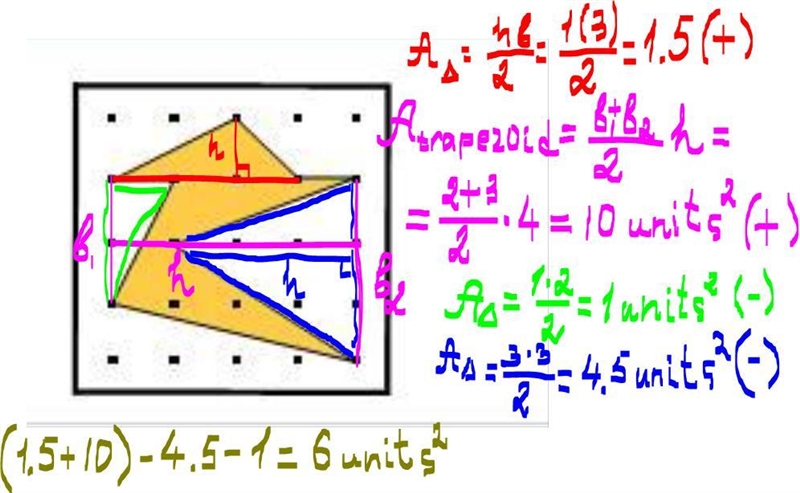 Find the area of the polygons-example-2