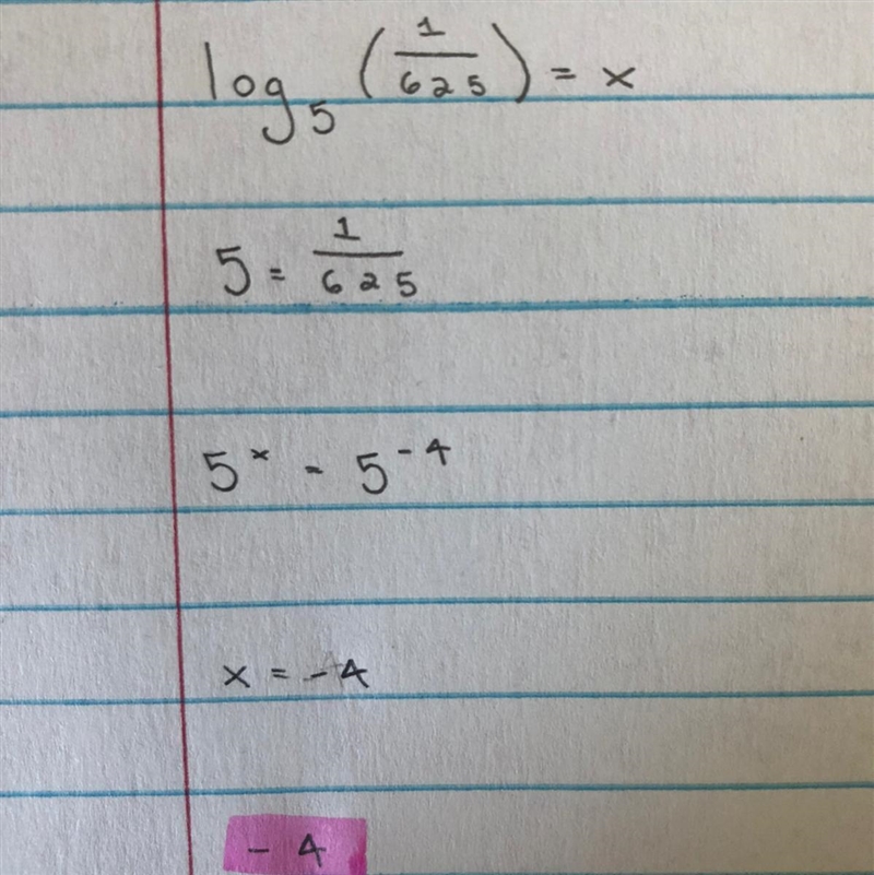 Evaluate the log log5 1/625-example-1