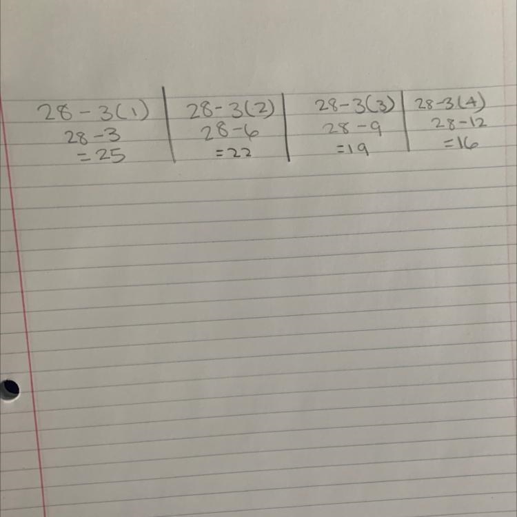 Fill in the table using the function rules-example-1