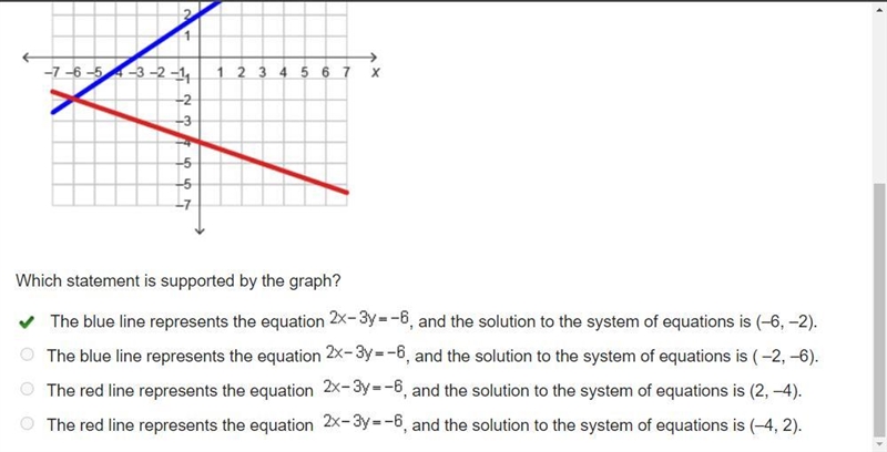 (Time expired.) The graph shows the system of equations below. 2 x minus 3 y = negative-example-1