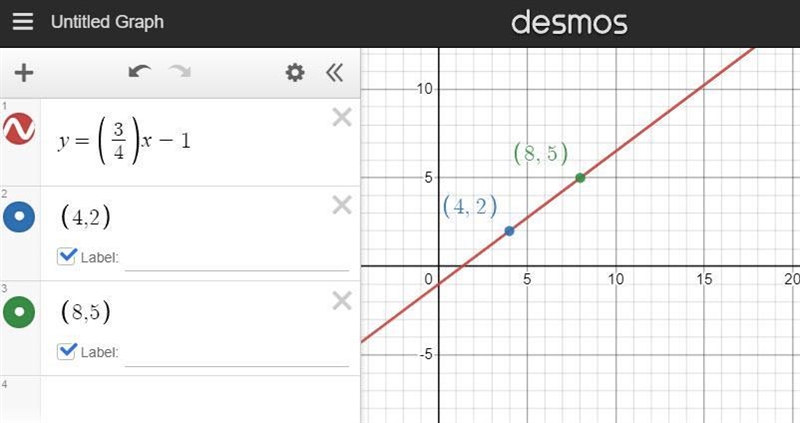 Write the equation of the line through points (4,2) and (8,5) ASAP please-example-1