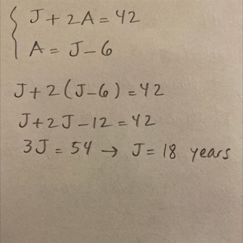 Jeremy's age plus 2 times Allen’s age is 42. Allen is 6 years younger than Jeremy-example-1