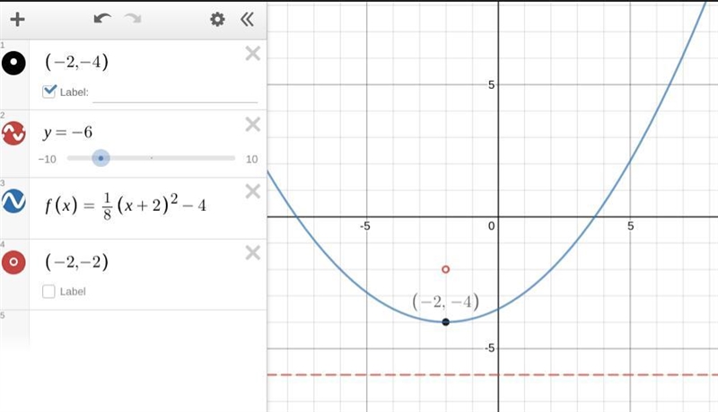 find equation of parabola for these four problems and show work. 1. vertex (3,-2) passes-example-3