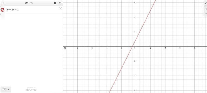 Graph y = 2x + 1 Help pleaee-example-1