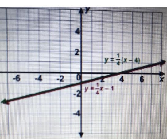 How many solutions does the system of equations have? AlternativeText a No solution-example-1