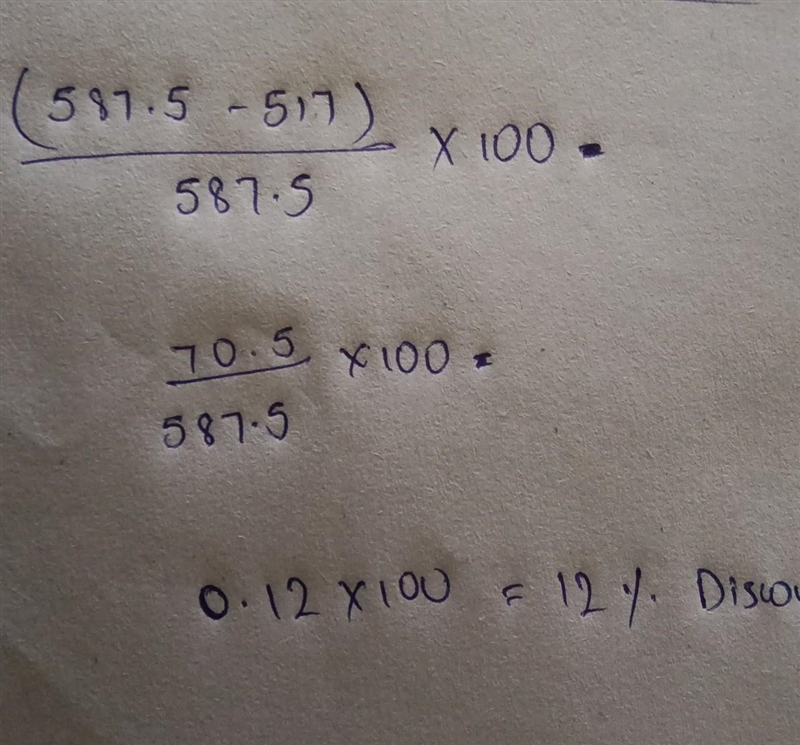 An article marked at ₹587.50 is sold for ₹517.Find the rate of discount offered.​-example-1