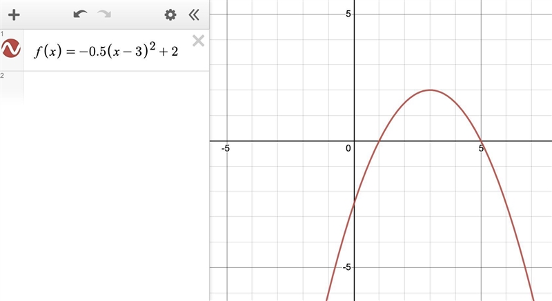 2 Which quadratic function describes the graphed parabola with zeros at x = 1 and-example-1