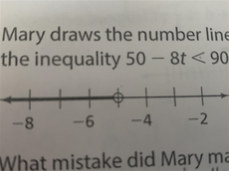 Mary draws the number line below to represent the solution set of the inequality 50 – 8t-example-1