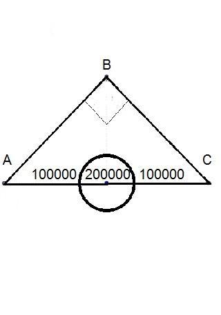 Suppose three moons A, B, and C orbit 100,000 kilometers above the surface of a planet-example-1