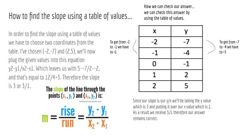 Pls help there’s the info above-example-2