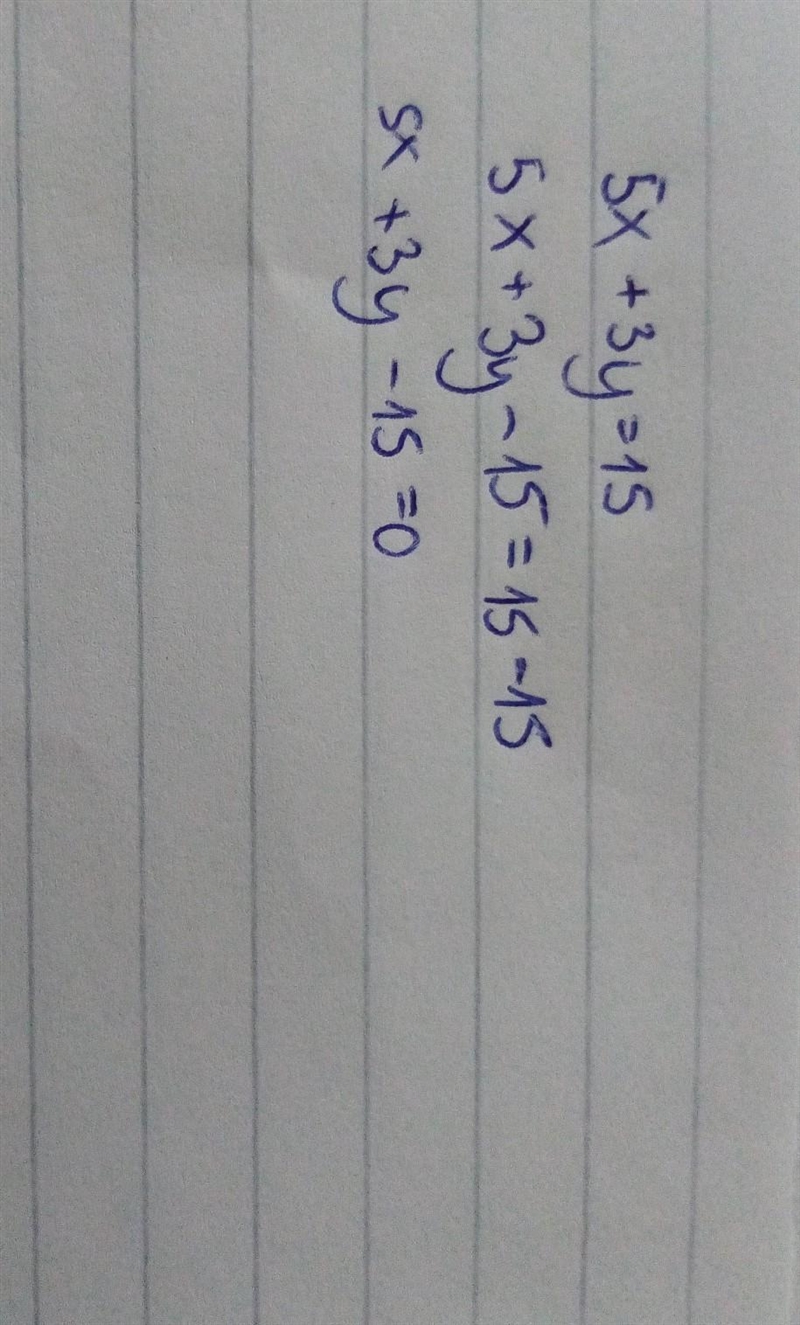 5x+3y=15 solve for y-example-1