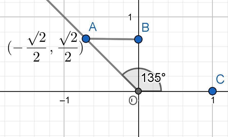 What is the angle, in degrees, when the coordinate is (-√(2) /2), √(2) /2) ? Pls help-example-1