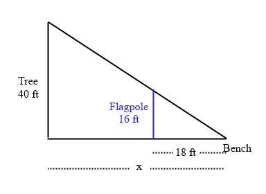 A bench is located where the shadows casted by a 16 foot tall flagpole and 40-foot-example-1