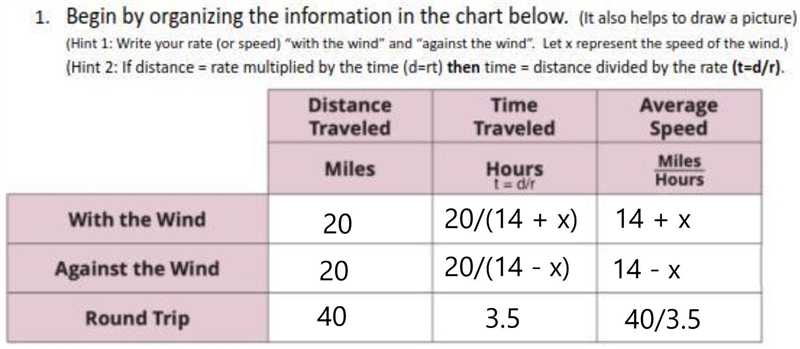 2. Use the total time traveled column to write an equation. 3. Solve the equation-example-1