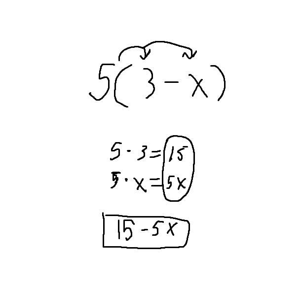 Show you work in sketch. 5(3 - x)-example-1