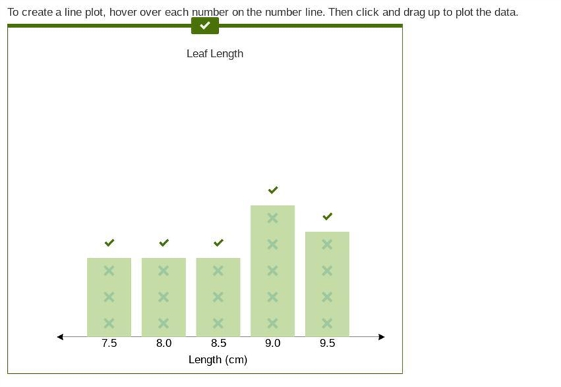 This list gives the lengths of different leaves in centimeters. 7.5, 9.5, 9.0, 8.0, 7.5, 8.5, 7.5, 8.5, 9.5, 8.5, 9.0, 9.5, 8.0, 9.5, 8.0, 9.0, 9.0, 9.0 Create-example-1