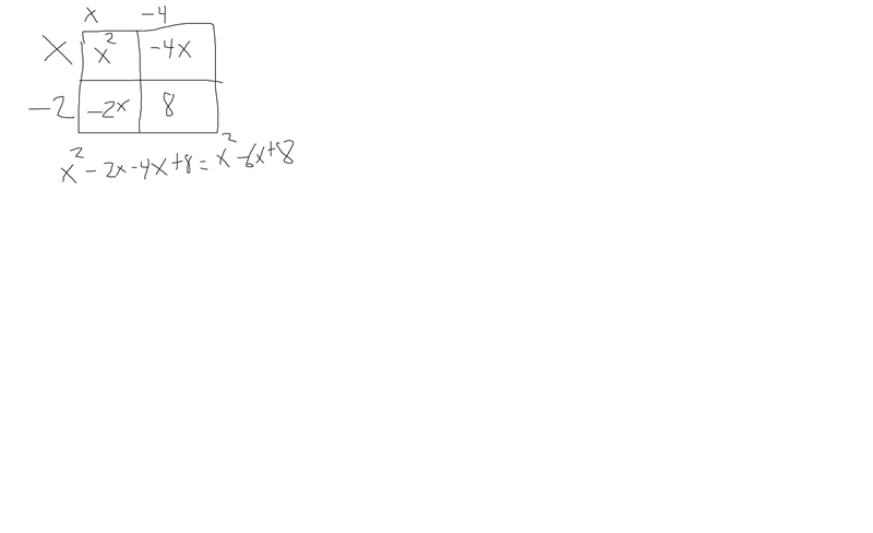 Which is equivalent to y=(x-4)(x-2)? 1.y=x^2+2x-8 2.y=x2+6x+8 3.y=x^2-6x+8 4.y=x^2-2x-example-1