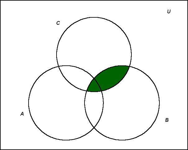 On a venn diagram shade the region a'n(bnc)​-example-2