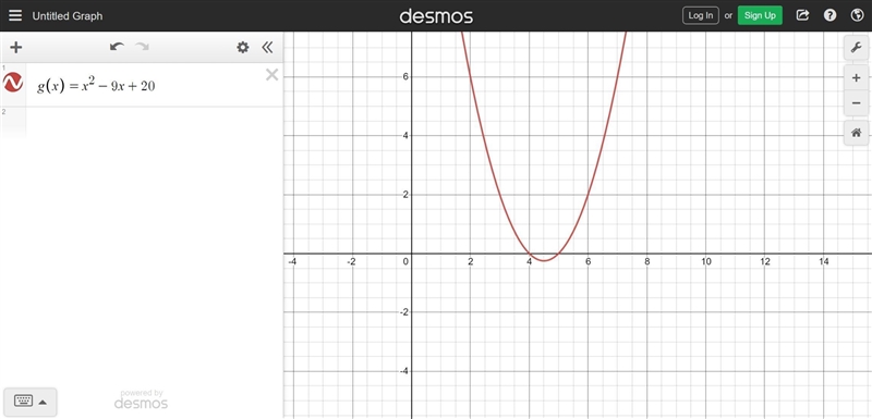 Determine the x-intercepts of the quadratic function g(x)=x2-9x+20-example-1