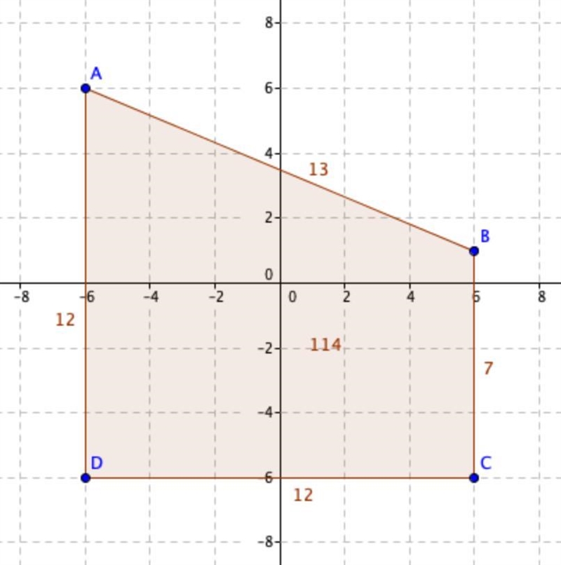 Find the area and perimeter. Stuck on this one need help-example-1