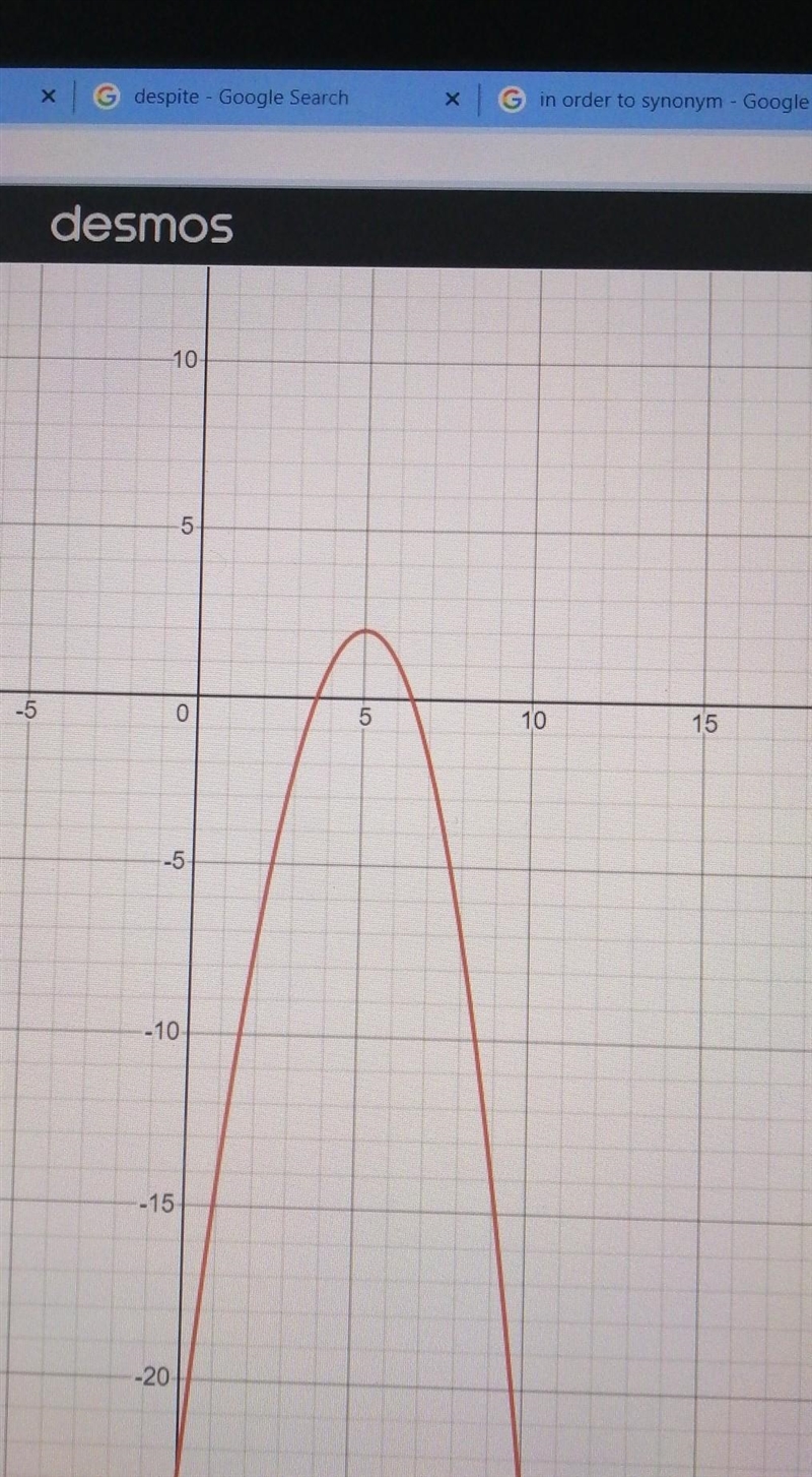 What is the graph for y = -x² + 10x - 23​-example-1