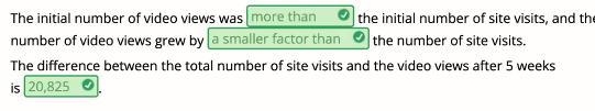 QuestionDuring their team meeting, both managers shared their findings. Complete the-example-1