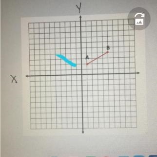 Reflect line AB over the y axis HELP PLS-example-1