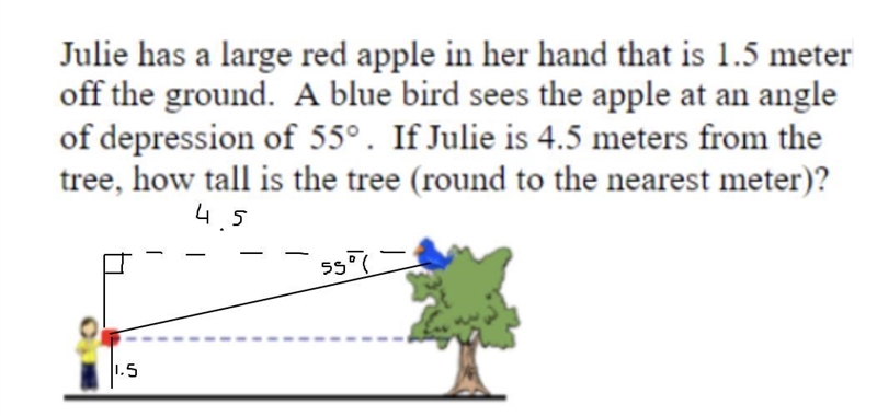 Help plzz! Trig Question..-example-1