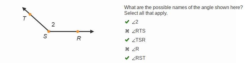 Line segments T S and S T combine to form angle 2. What are the possible names of-example-1