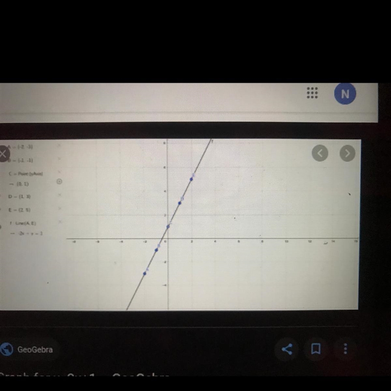 What is the graph for y=2x+1-example-1