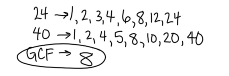 What is the greatest common factor (GCF) of 24 and 40? A. 2 B. 4 C. 6 D. 8​-example-1