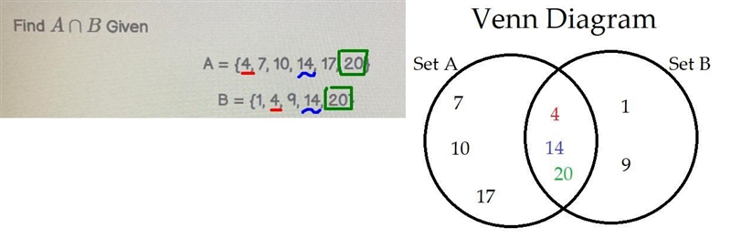 Help ASAP 20 points!!! A = {4,7, 10, 14, 17, 20} B = {1,4,9,14, 20} C = {2,3,7, 10, 17)-example-1