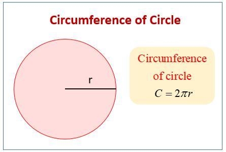 How do you find the circumference of a circle​-example-3