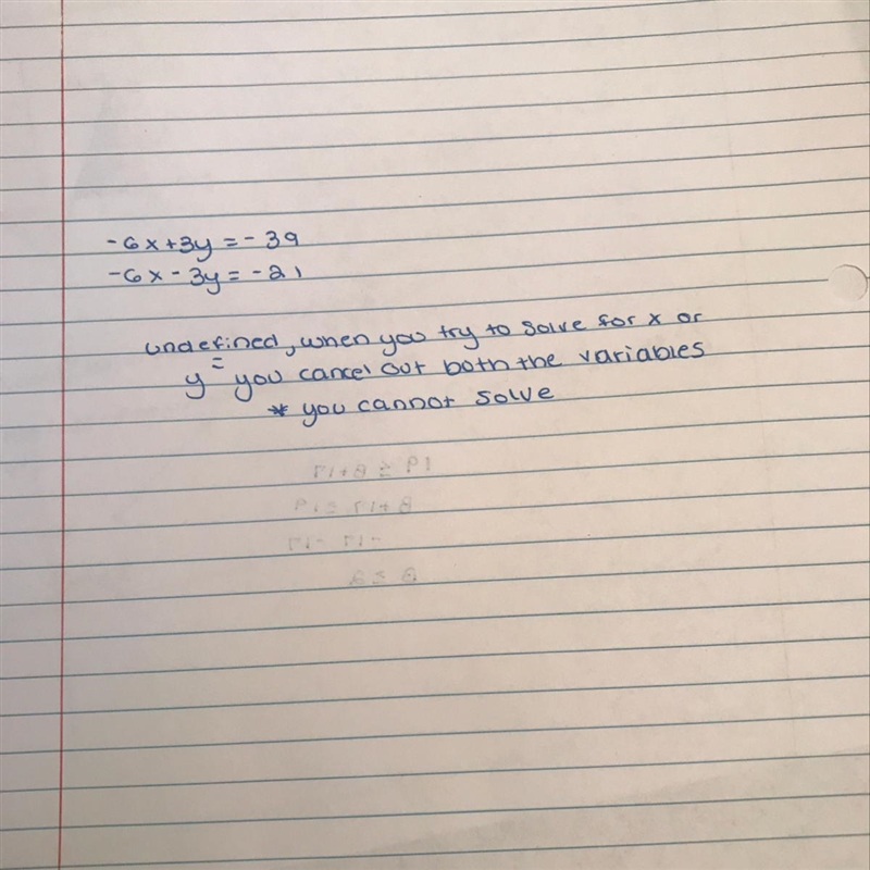 Find the solution of this system of equations -6x + 3y = -39 -6x - 3y = -21 Enter-example-1