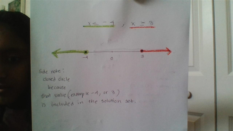 Graph the compound inequality on the number line. x 3<=-4 or x>= 3​-example-1