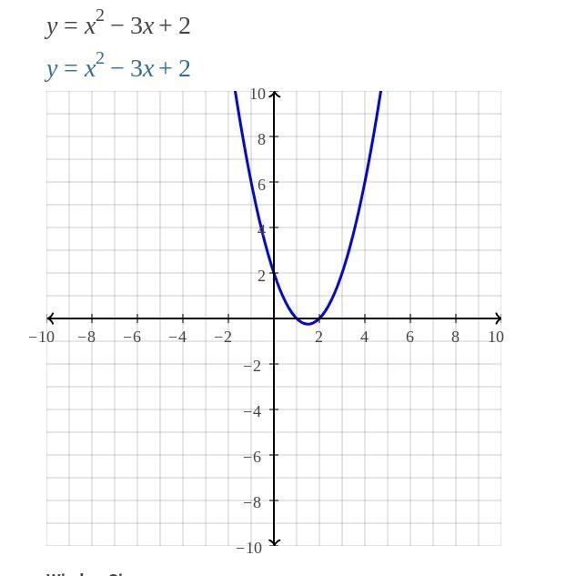 F(x)=x^2-3x+2 find f(2)-example-1