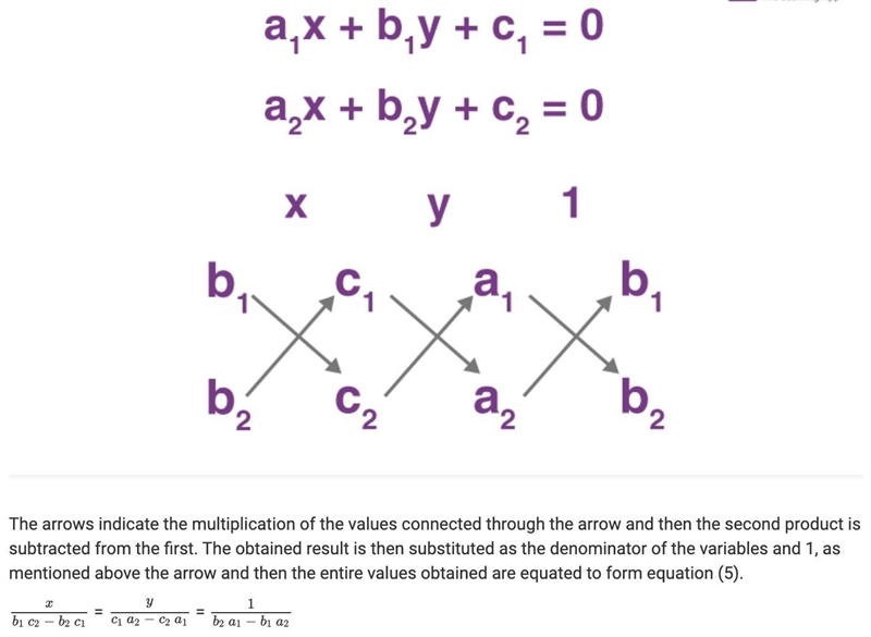 5y+4x=10.51 8y+3x=10.39-example-2