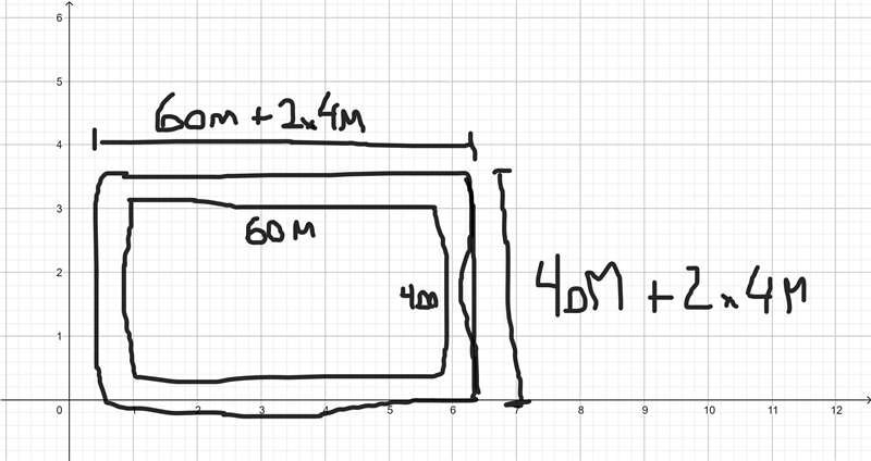 A rectangular park 60m long and 40m broad is surrounded by a path of 4m. Then the-example-1