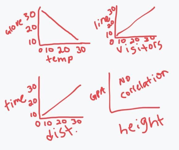 Please help me I have-example-1