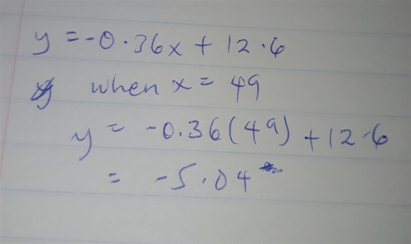 The equation of the trend line is y = -0.36x + 12.6. Use the equation of the trend-example-1