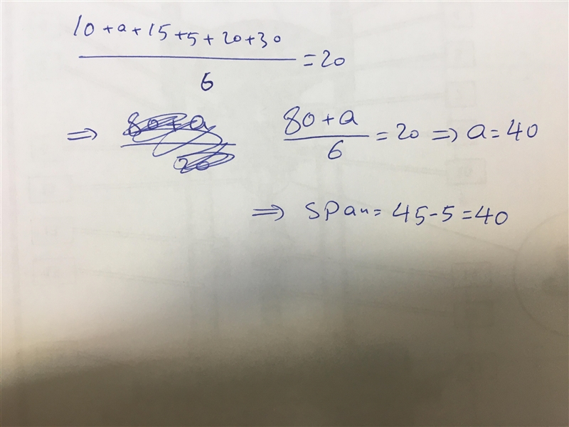 Since the arithmetic mean of the above data is 20, what is the span? A) 45. B) 40. C-example-1