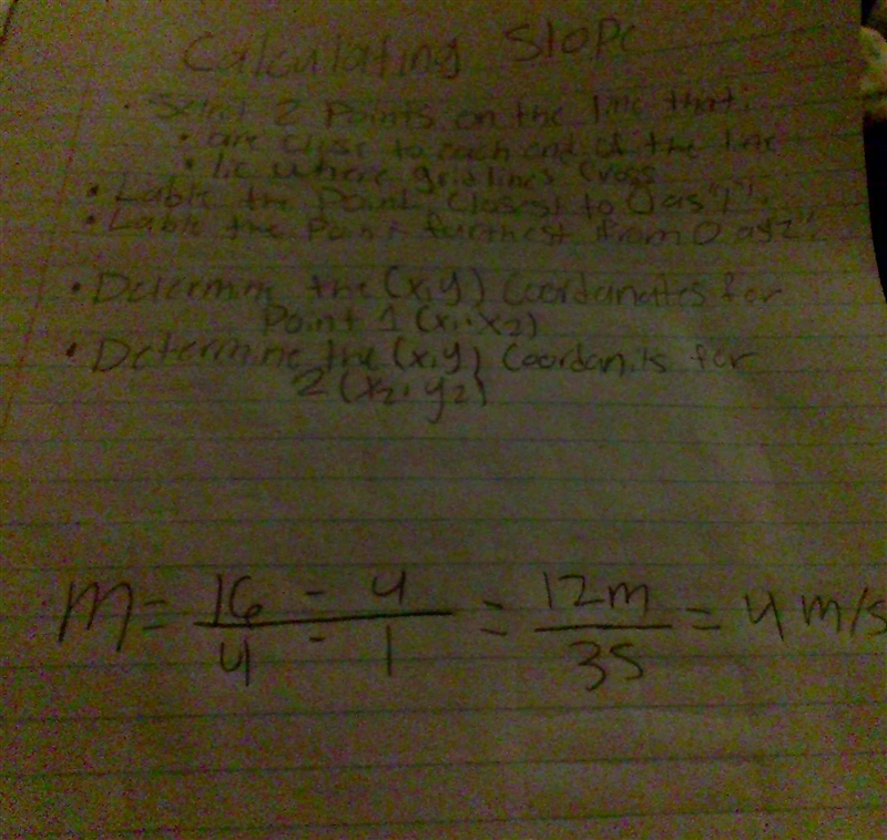 A graph titled position versus time has an horizontal axis time (seconds) and a vertical-example-2