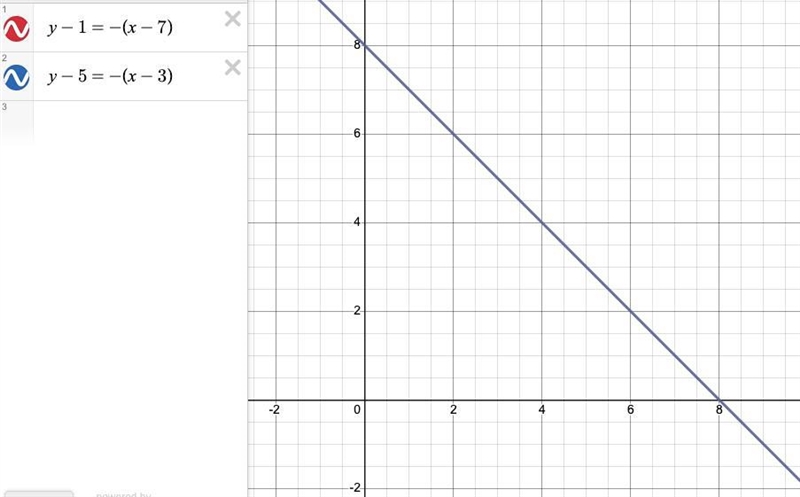 Write the point-slope equation of the line that passes through(3,5) and (7,1)-example-1