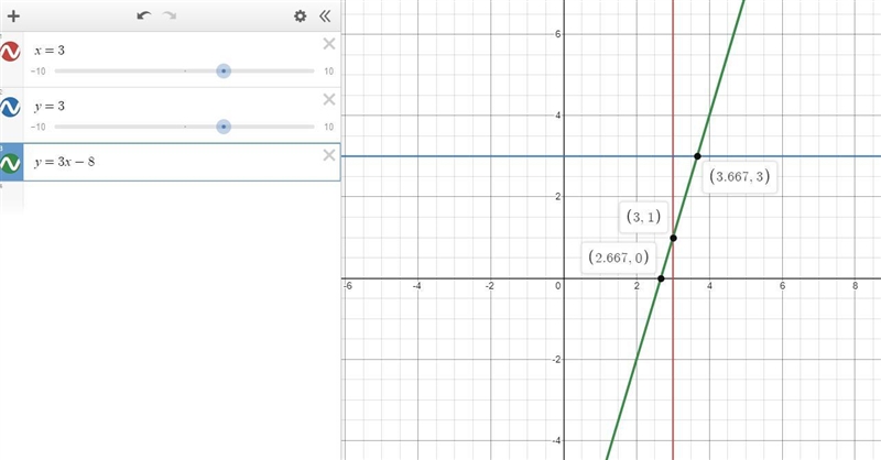 Find the x-intercept and y-intercept when x=3 and y=4: y=3x-8-example-1