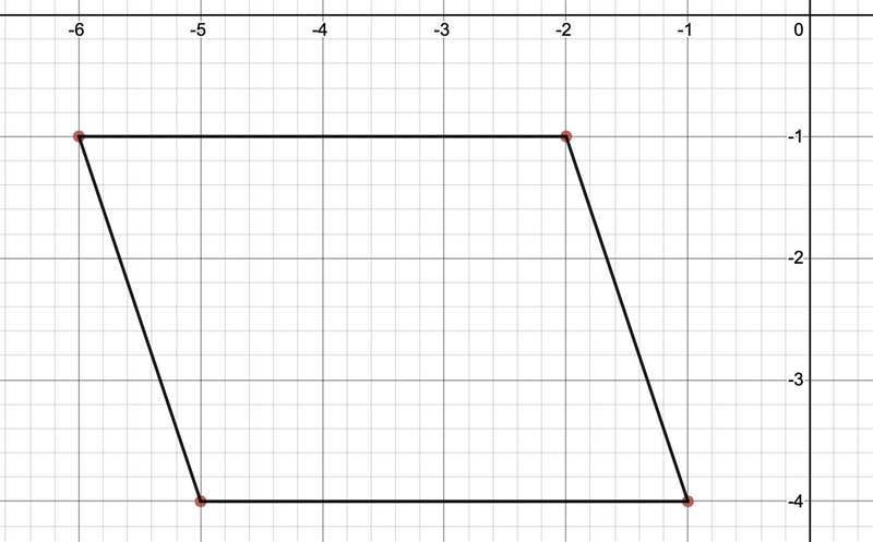 What is the area of the parallelogram represented by the vertices A(-6, -1), B(-2, -1), C-example-1