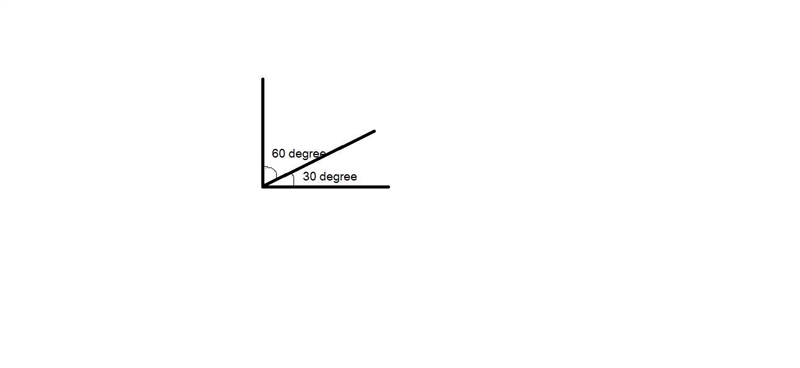 Explain two procedures that you can use to draw two adjacent complementary angles-example-1