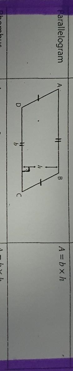 What is the area of the parallelogram? 80 cm 2 40 cm 2 29 cm 58 cm 2-example-1