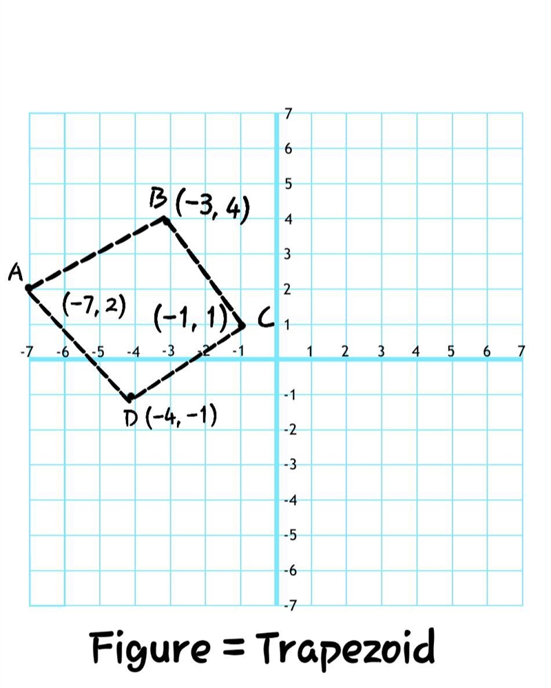 PLS HELP!! GEOMETRYYY-example-1