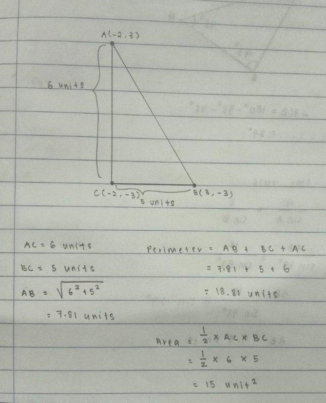 Find the perimeter and area of the figure shown.-example-1